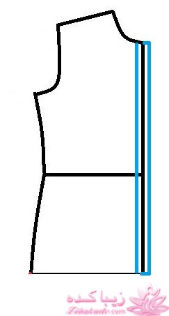 آموزش دوخت مانتو