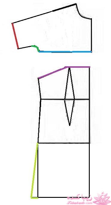 آموزش دوخت مانتو