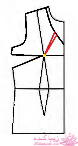 آموزش دوخت لباس مجلسی