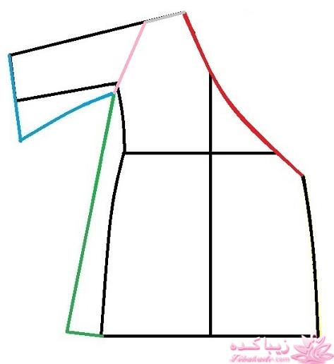 آموزش دوخت مانتو