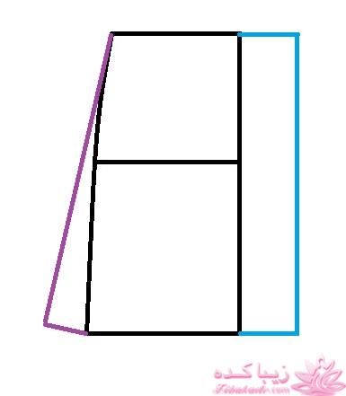 آموزش خیاطی لباس کودک