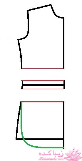 پرسش و پاسخ خیاطی