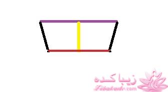 آموزش دوخت مانتو