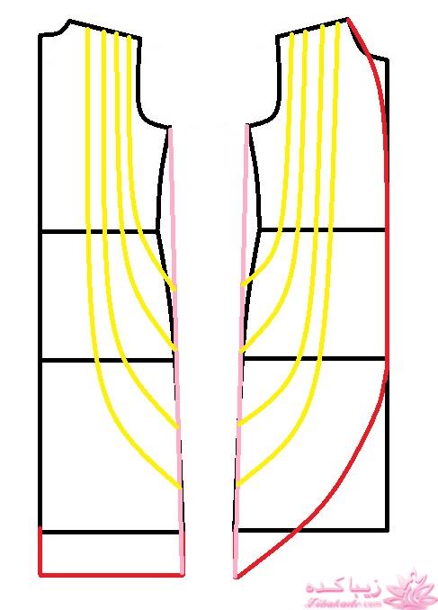 آموزش دوخت مانتو