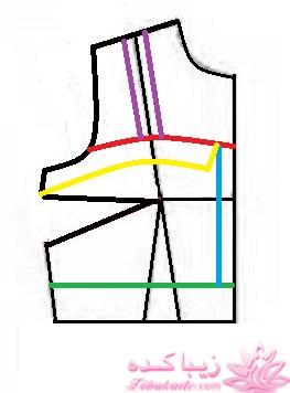 آموزش دوخت لباس مجلسی