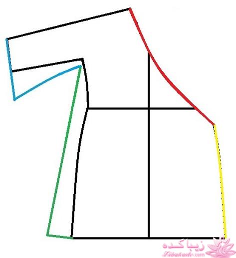 آموزش دوخت مانتو