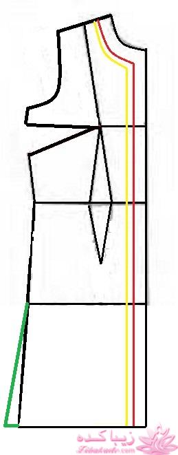 آموزش دوخت مانتو