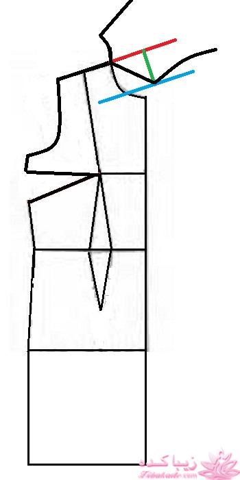 آموزش دوخت مانتو