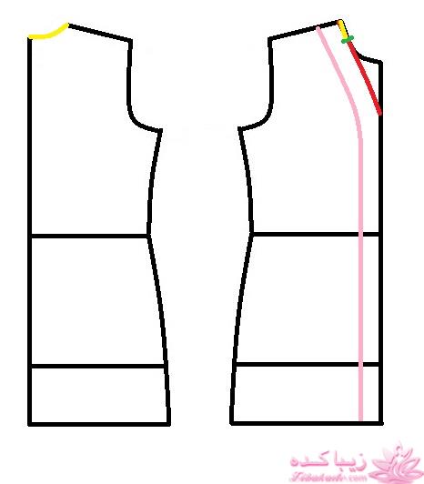 پرسش و پاسخ خیاطی