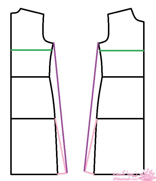 آموزش دوخت مانتو