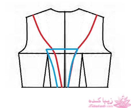 آموزش دوخت لباس مجلسی