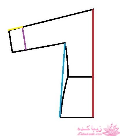 آموزش دوخت مانتو