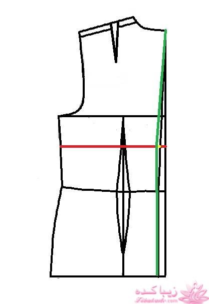 پرسش و پاسخ خیاطی