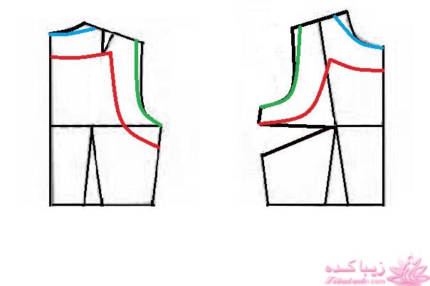 پرسش و پاسخ خیاطی