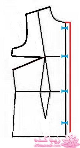 پرسش و پاسخ خیاطی