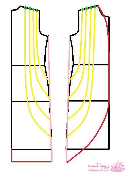 آموزش دوخت مانتو