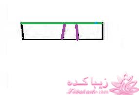 آموزش دوخت لباس مجلسی