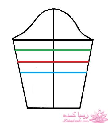 آموزش دوخت مانتو