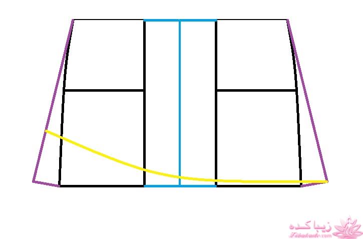 آموزش خیاطی لباس کودک