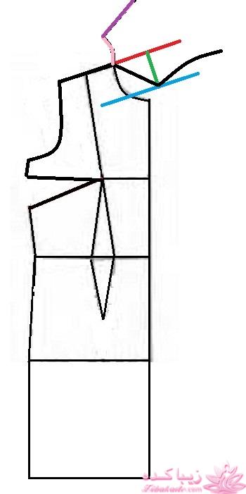 آموزش دوخت مانتو