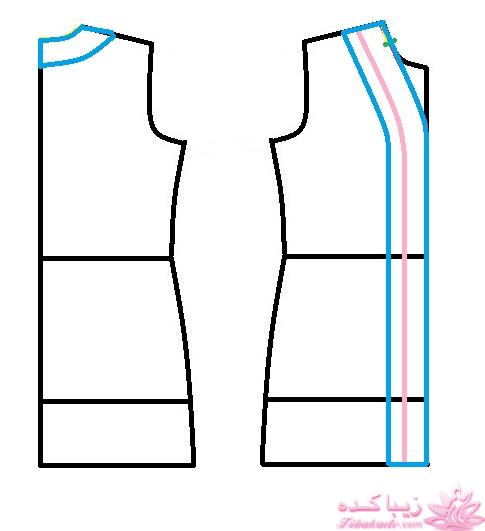 پرسش و پاسخ خیاطی