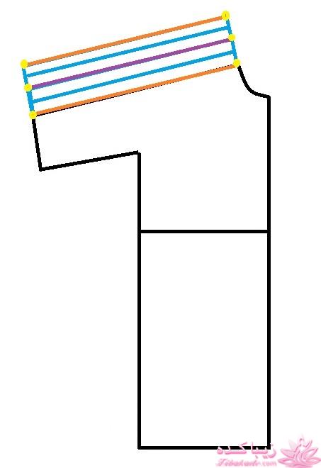 آموزش دوخت مانتو