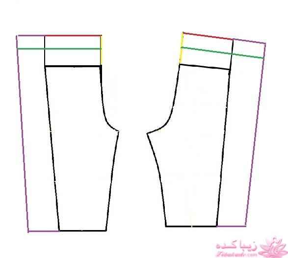 آموزش خیاطی لباس کودک