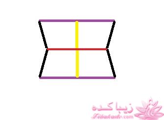 آموزش دوخت مانتو