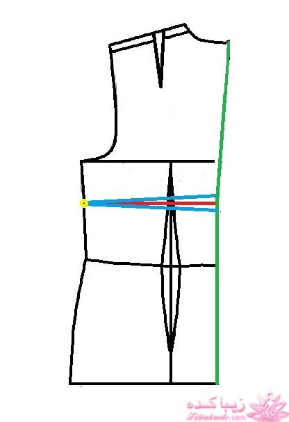 پرسش و پاسخ خیاطی