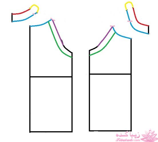 آموزش خیاطی لباس کودک