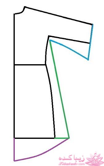 آموزش دوخت مانتو