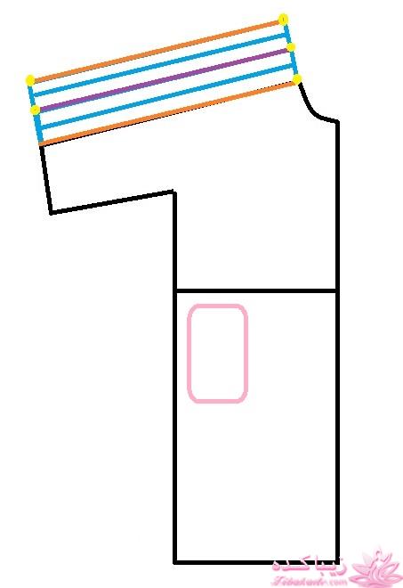 آموزش دوخت مانتو