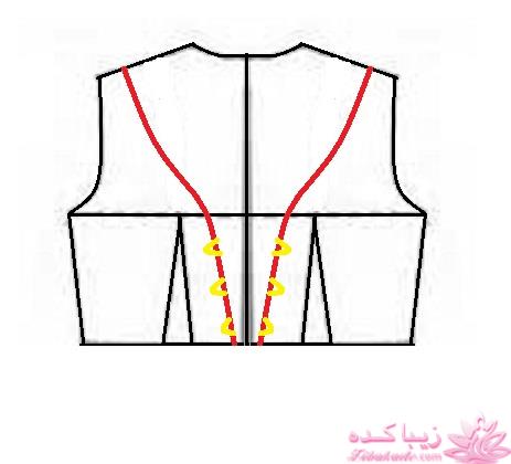 آموزش دوخت لباس مجلسی