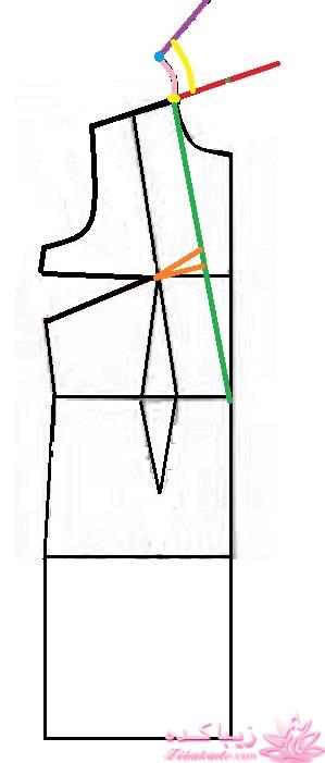 آموزش دوخت مانتو