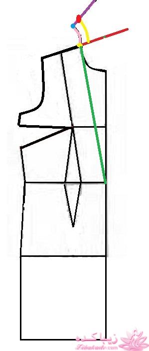 آموزش دوخت مانتو