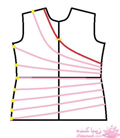 آموزش دوخت لباس مجلسی