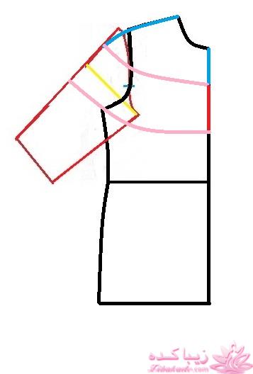 آموزش خیاطی لباس کودک