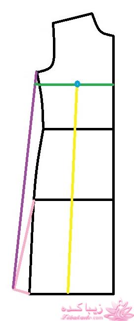 آموزش دوخت مانتو