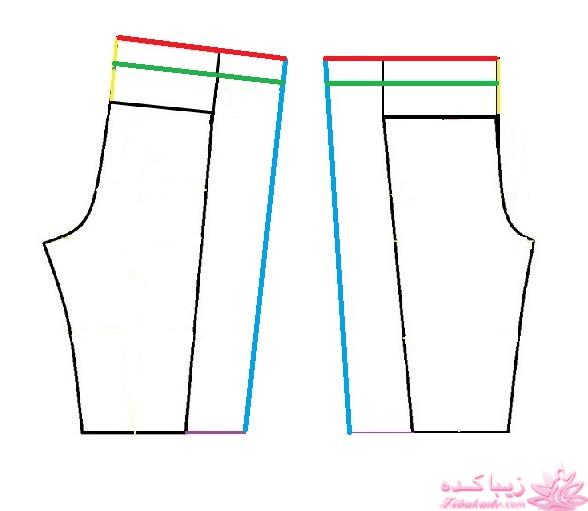 آموزش خیاطی لباس کودک