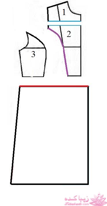 پرسش و پاسخ خیاطی