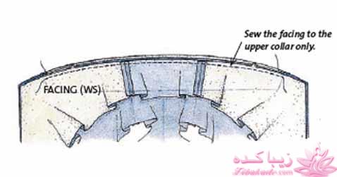 پرسش و پاسخ خیاطی