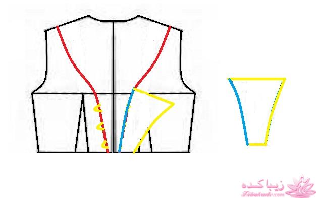 آموزش دوخت لباس مجلسی