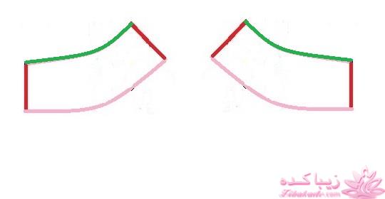 آموزش خیاطی لباس کودک