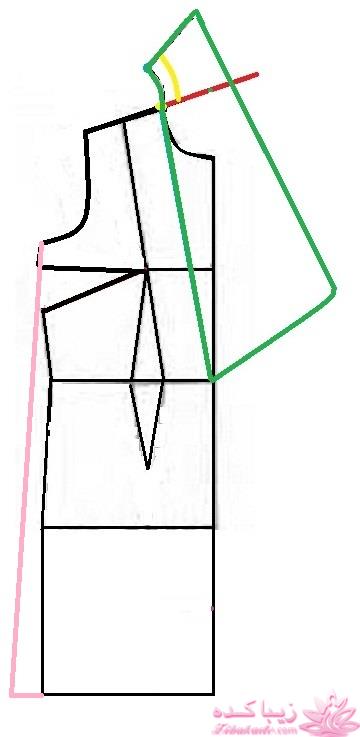 آموزش دوخت مانتو