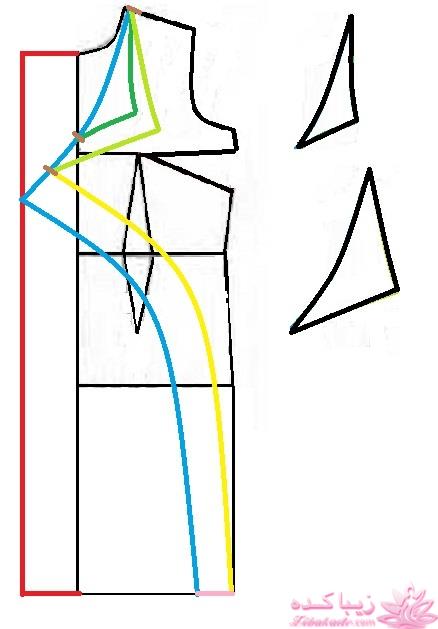 آموزش دوخت لباس مجلسی