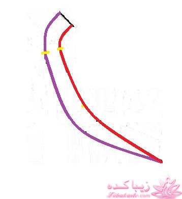 آموزش دوخت لباس مجلسی