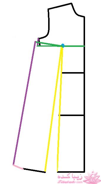 آموزش دوخت مانتو