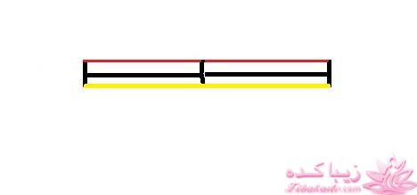 پرسش و پاسخ خیاطی