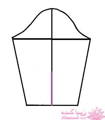 آموزش دوخت مانتو