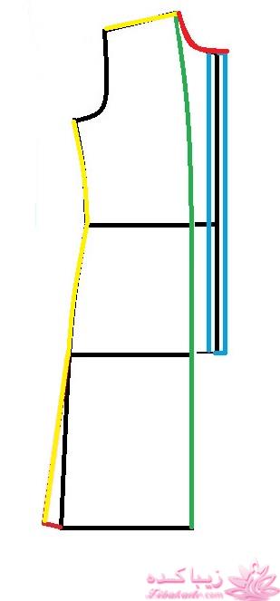 آموزش دوخت مانتو